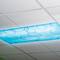 Educational Insights® Fluorescent Light Filters